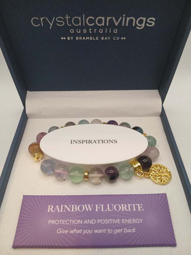 Rainbow Fluorite